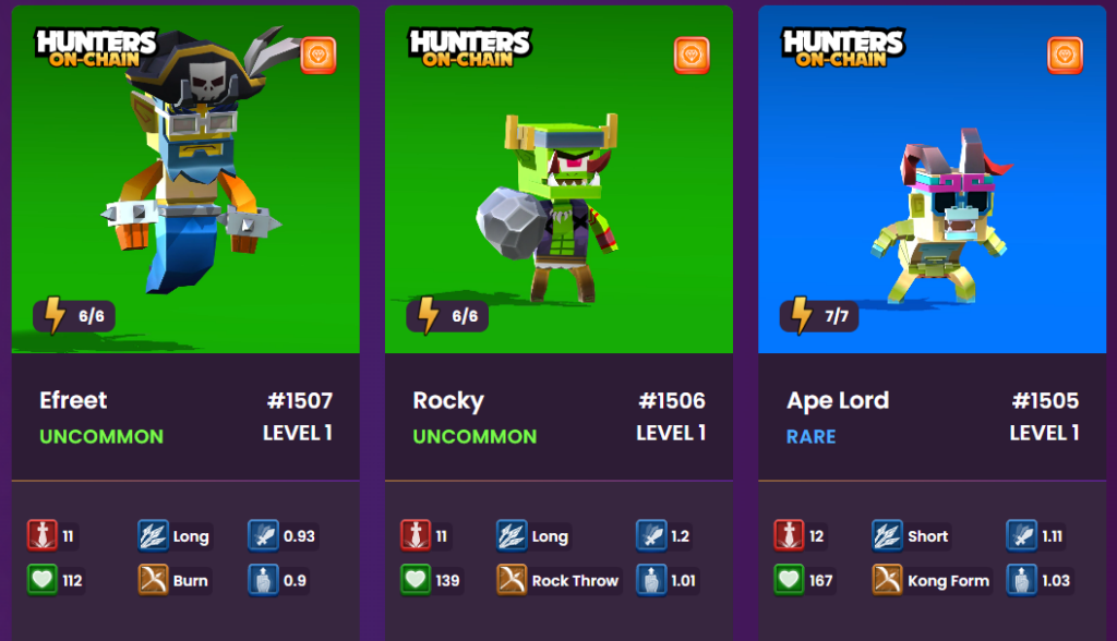 Hunters On-Chain Prepares for Mainnet Release
