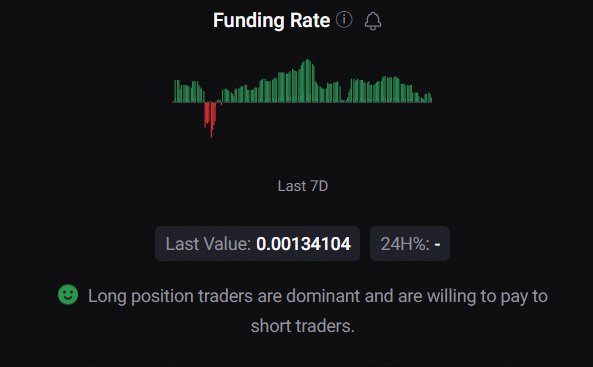 Will Bitcoin surprise investors in Q4 2023?