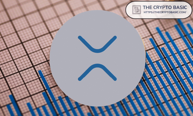 Uncertainty Surrounds Prospects of XRP ETF: Here’s Why