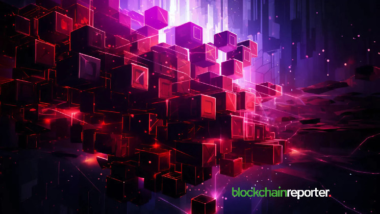 Caldera Starts a Partnership with Plume Network for RWA L2’s Mainnet Launch
