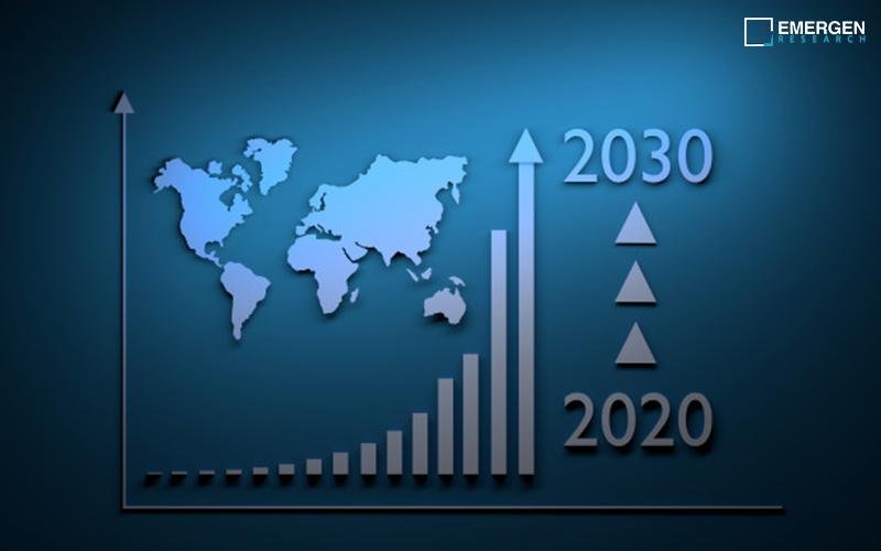 Hyper Personalization Market Size to Boost USD 72.69 Billion By 2033 | CAGR 15.83% – Published by Emergen Research
